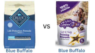 Nutrisource vs Blue Buffalo